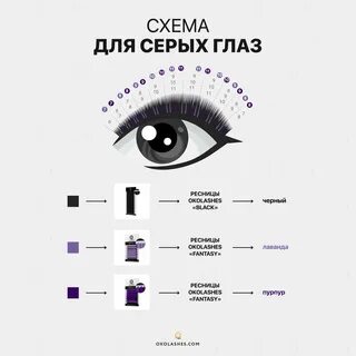 Схема наращивания ресниц м