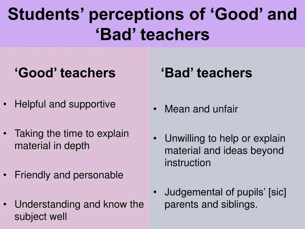 Good and bad qualities. Qualities of a good teacher. good and bad teachers. good teacher and bad teacher. characteristics of a good teacher.