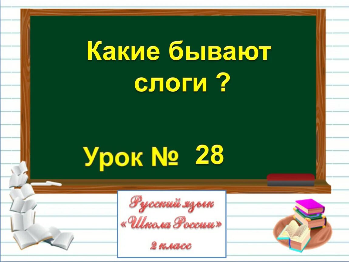 Презентация 2 кл текст. Изложение повествовательного текста. Изложение текста по вопросам плана.. Какие бывают слоги 2 класс школа России. Слоги презентация.