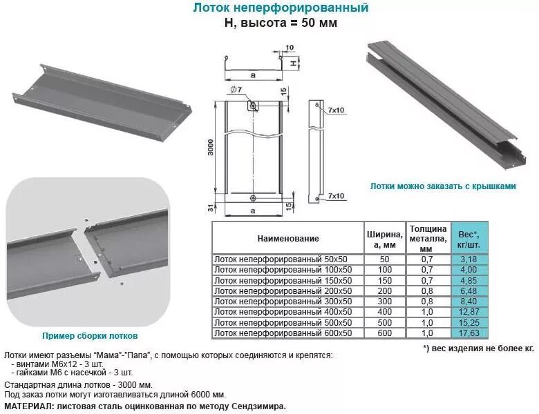 лоток 50х50 вес. вертикальные направляющие кпг-60х44х3000. лоток 50х50 вес. дкс сл50 соединитель лотка. лоток кабельный неперфорированный тн 500х60 паспорт\.