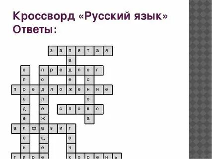 Кроссворд на тему типы речи