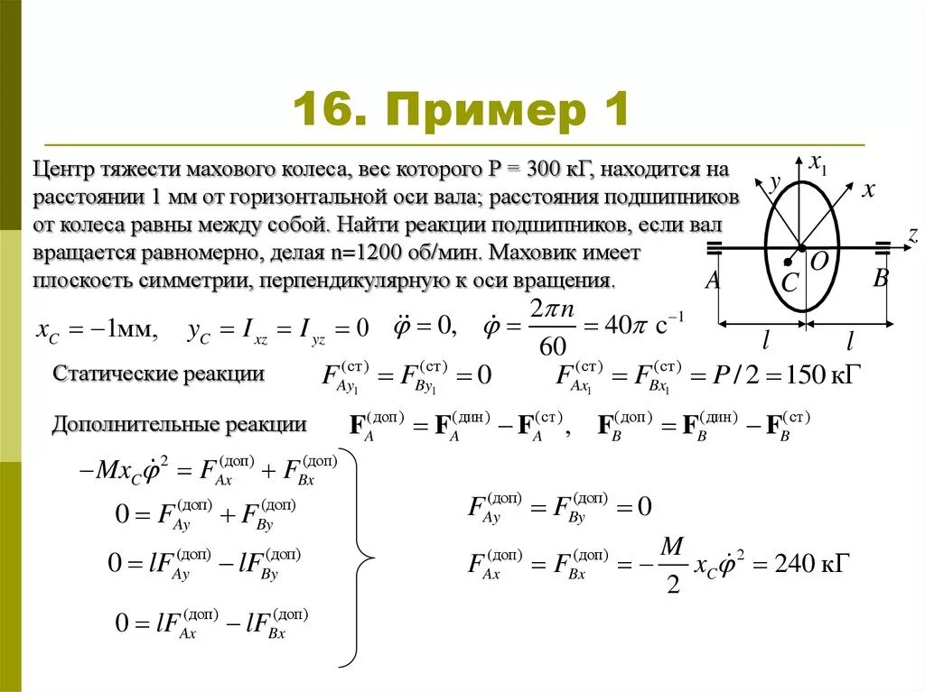 Свободно вращающийся. Уравнения Эйлера вращение. Уравнение динамики Эйлера. Уравнение Эйлера для вращательного движения. Уравнение Эйлера для твердого тела.