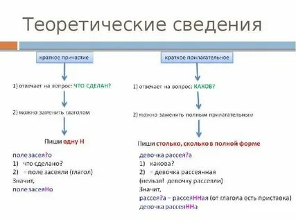 Ученики рассеяны как пишется