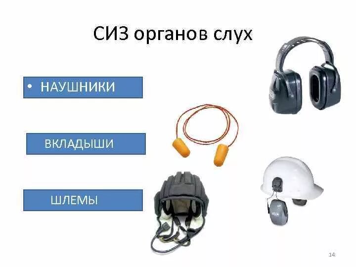 Средство индивидуальной защиты от шума 80 ДБ. Средства защиты органов слуха классификация. Средства индивидуальной шумовой защиты. Средства индивидуальной защиты органа слуха.