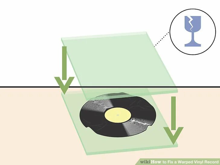 Wiki record
