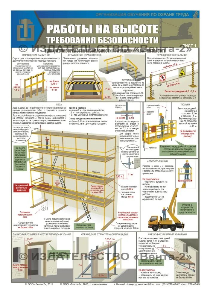 Защитное ограждение для строительных лесов. Строительные леса техника безопасности. Работы на высоте плакаты. Работы на высоте требования безопасности. Ограждение требования безопасности