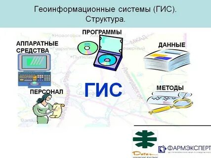 5 геоинформационные системы