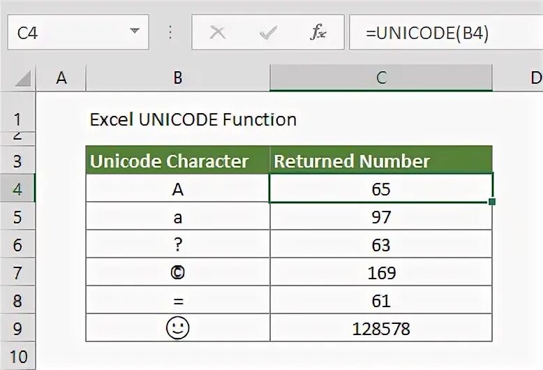 Excel unicode. Excel unicode