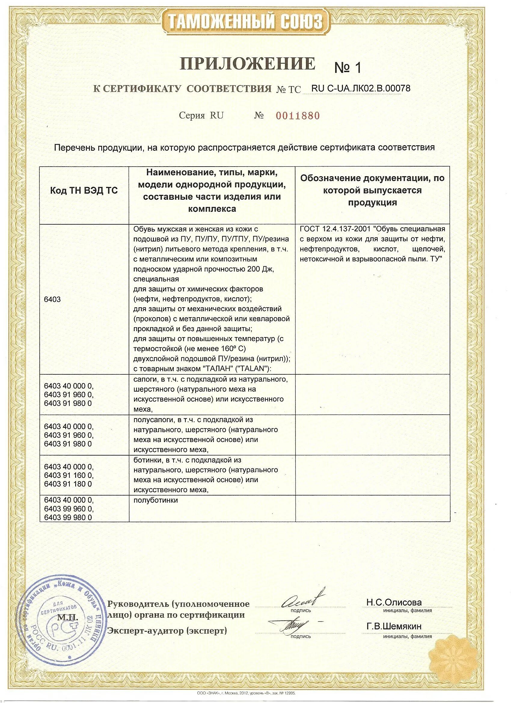 Костюм мужской код тн вэд. Ботинки кожаные с защитным подноском сертификат соответствия. Сертификат соответствия ботинки кожаные с жестким подноском. Сертификат тр ТС 019/2011 обувь. Ботинки кожаные СИЗ сертификат соответствия.