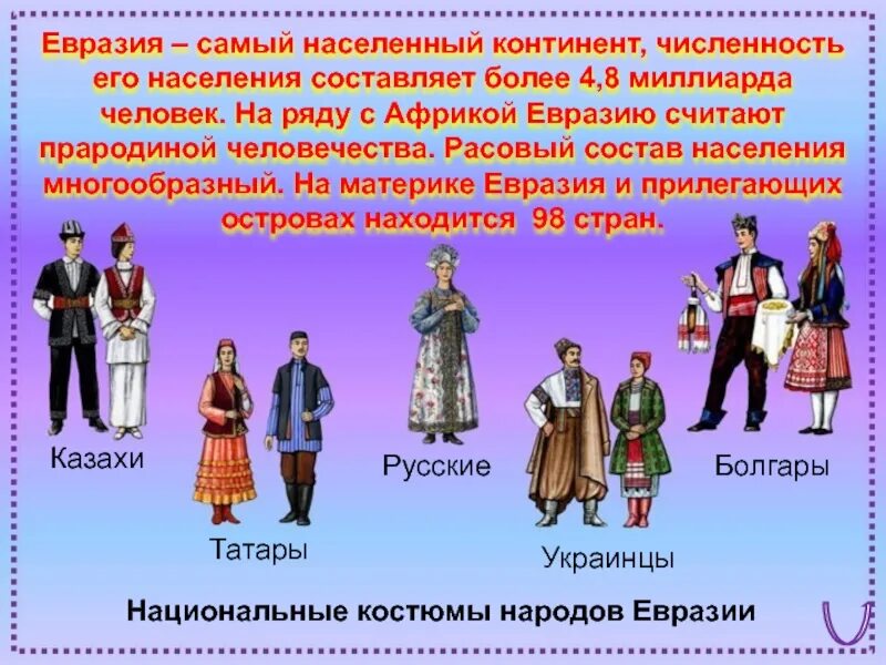 Какой народ дал название. Народы Евразии. Национальные костюмы стран. Население Евразии народы. Название народов.