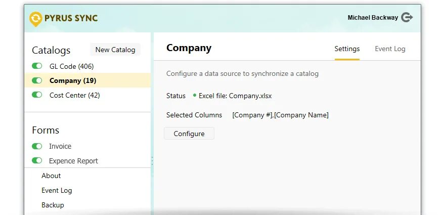 Pyrus программное обеспечение. Pyrus программное обеспечение
