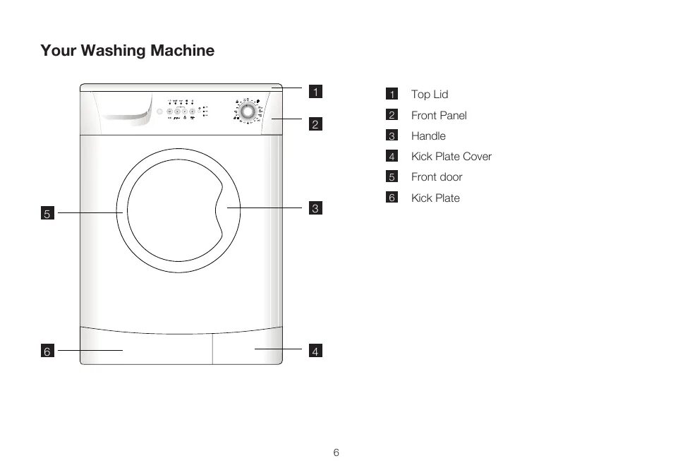 Washing machine instruction