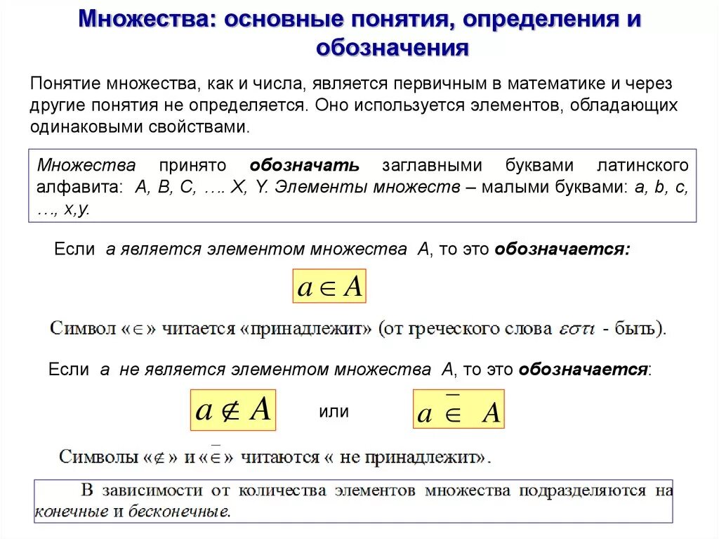 Определить главная. Множества основные понятия. Теория множеств обозначения. Основные определения понятия множеств. Определение понятия множество.