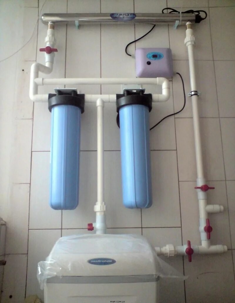 Система фильтров для очистки воды. Фильтр очистки воды для дома. Фильтры для очистки воды в дл частном доме. Установщик фильтров для воды. Проточная очистка воды для квартиры