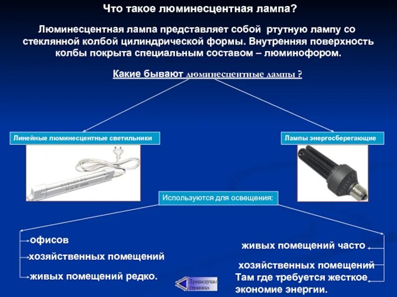 Использовании внутренней формы