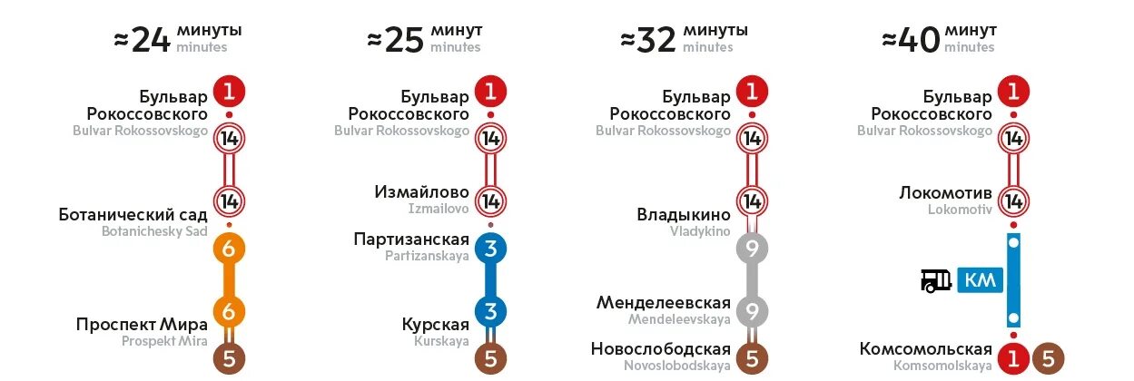 Мцк 3 минуты. Схема станции бульвар Рокоссовского. Станция метро бульвар Рокоссовского на схеме. Схема Сокольнической линии Московского метрополитена. Станция метро Комсомольская Сокольнической линии схема.