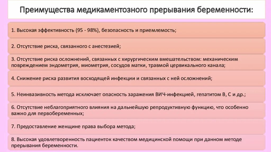 Медикаментозное прерывание беременности. Преимущества медикаментозного прерывания беременности. Схема медикаментозного прерывания беременности. Искусственное прерывание беременности. Сколько крови после медикаментозного прерывания беременности