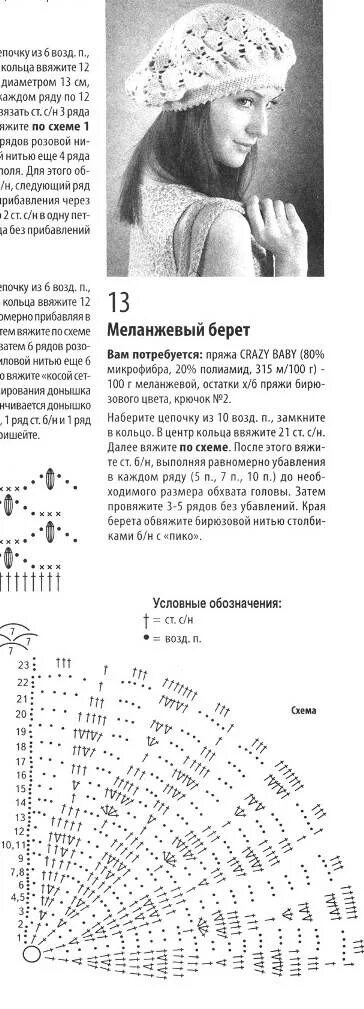Вязание берета крючком схема и описание Женский и детский берет крючком: схема вязания и описание с фото и видео