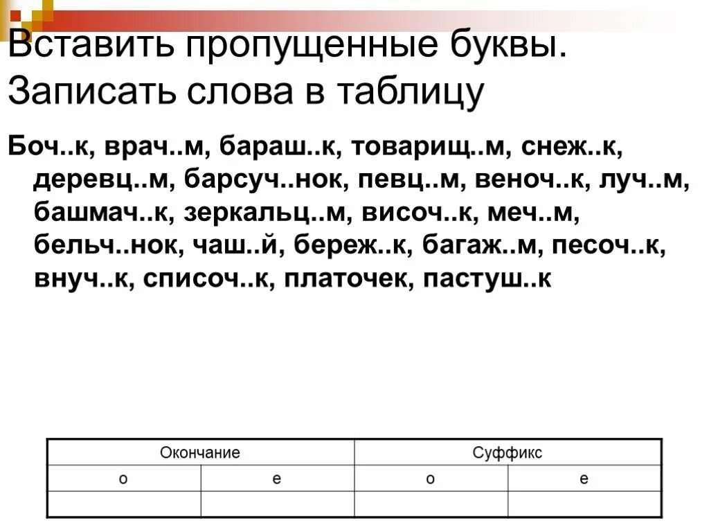 Вставь пропущенные буквы заполни словами таблицу. Буквы е и ё после шипящих в суффиксах страдательных причастий. Вставь пропущенные буквы запиши слова в таблицу. Буква е ё в суффиксах причастий после шипящих примеры. О-Ё после шипящих в суффиксах причастий.