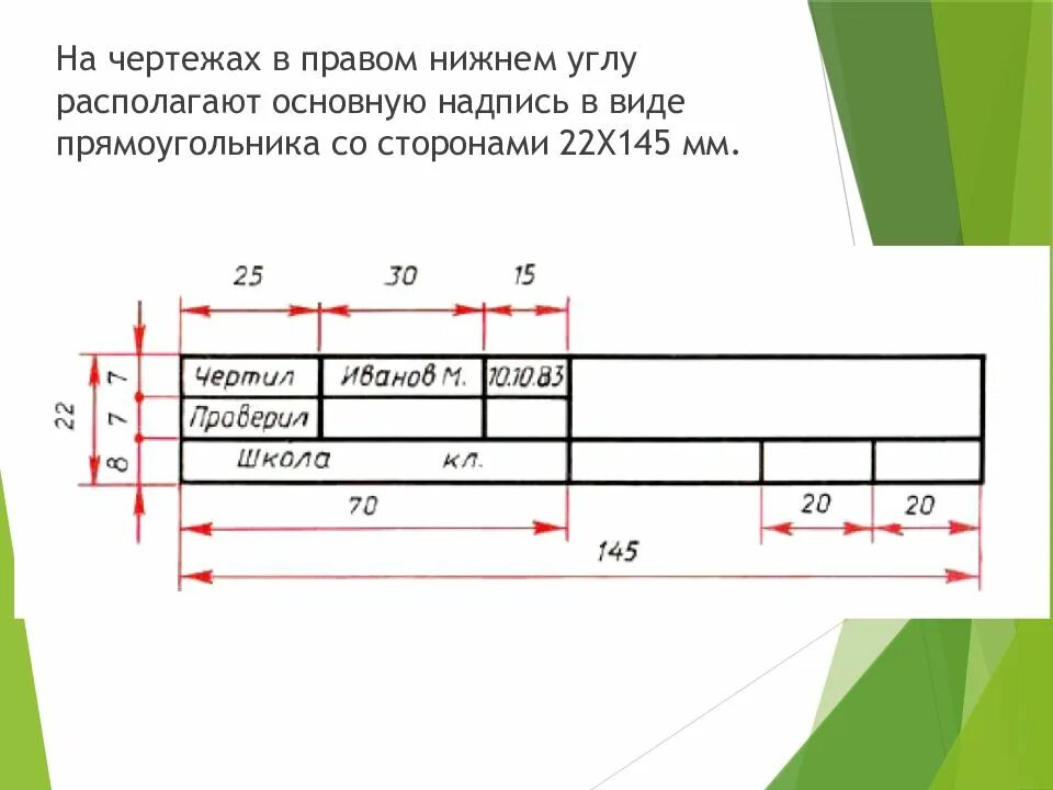 Таблица по технологии чертеж. Основные надписи на чертежах. Основная надпись чертежа. Основная рамка черчение. Правый нижний угол листа