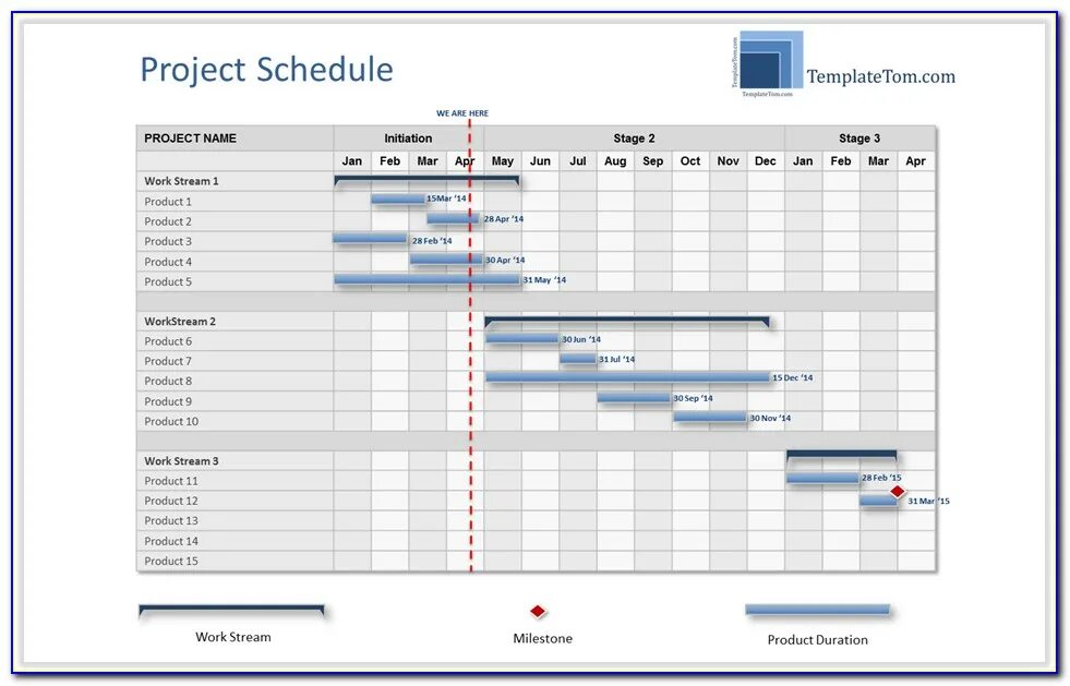 Project Schedule. Расписание Проджект. Project Plan Template. Диаграмма Ганта в excel.