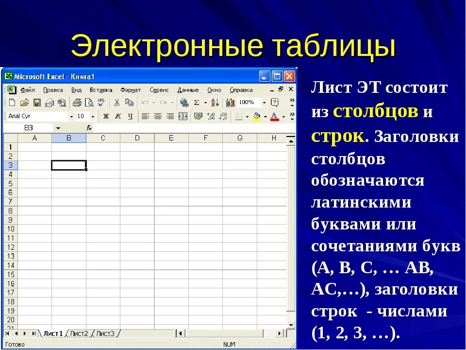 Какое количество строк. Электронная таблица excel состоит. Электронная таблица MS excel состоит из …. Электронная таблица в excel названия. Электронные таблицы в экселе.