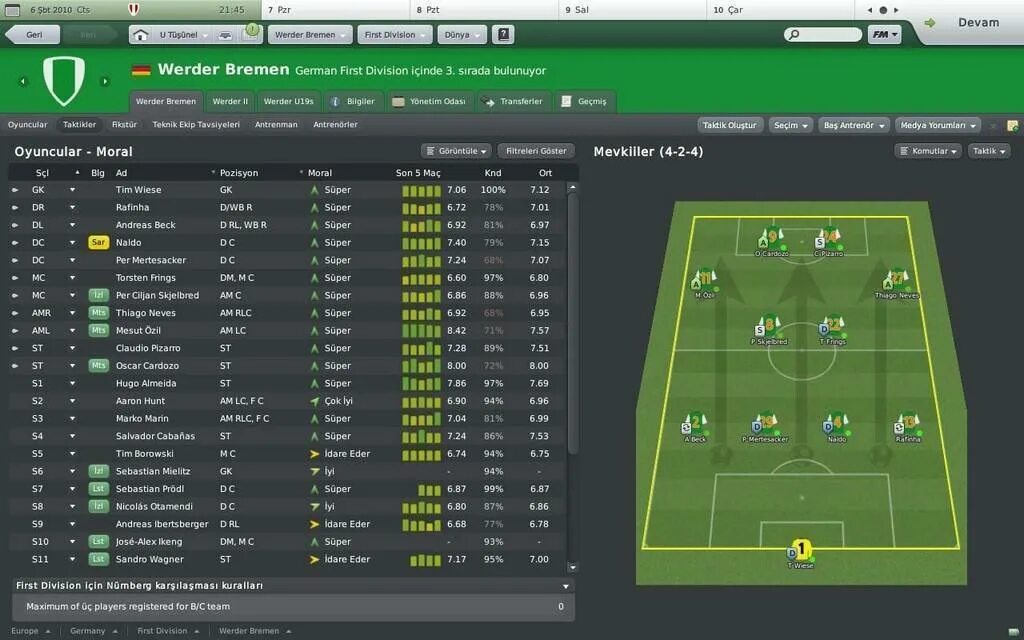 Лучший football manager. Марио Гомес Football Manager 2014. Football Manager 2015 German. Футбольный менеджер 2010. Обложки Football Manager 2010.