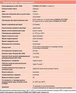Литокол к 80 расход