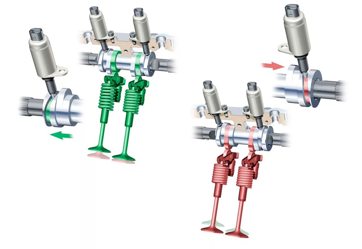 Электронное управление системой топливоподачи. Система управления клапанов. Электромагнитный клапан системы изменения фаз грм. Электромагнитный клапан управления турбиной схема подключения. Фазы грм система изменения фаз газораспределения.