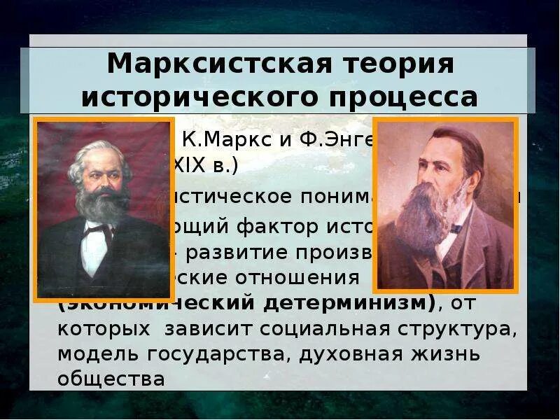 Материалистическая суть теории. Марксистская теория. Марксистская теория представители. Марксистское учение. Марксистская (материалистическая) концепция..