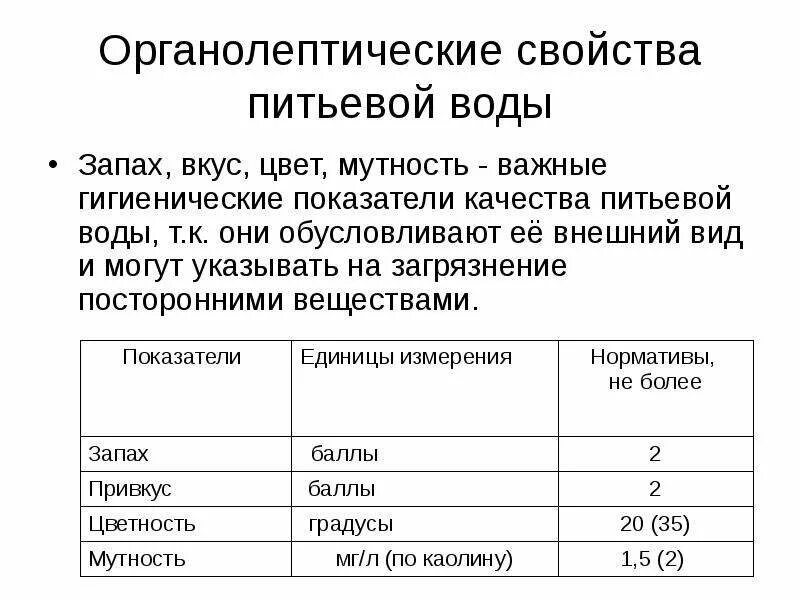 Органолептические показатели (свойства) питьевой воды. Органолептические показатели воды мутность Цветность привкус. Органолептическая оценка качества воды. Органолептические показатели воды таблица. Гигиенические нормы воды