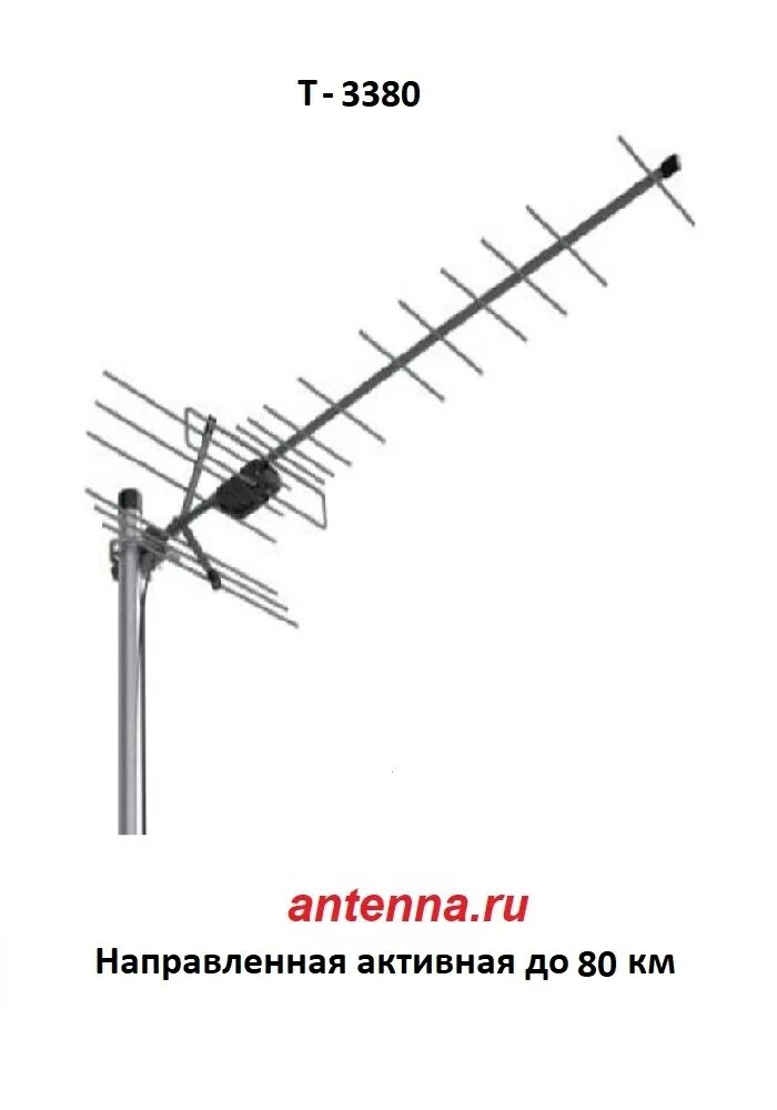 Нужна ли цифровая антенна. Антенна Триада т-3380. Уличная активная антенна для цифрового телевидения DVB-t2. Телевизионная антенна для дачи av2850. Активная уличная антенна для цифрового ТВ на дачу до 50 км.