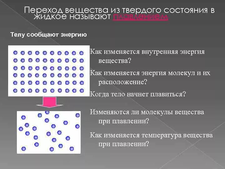 Отталкивание молекул в твердом теле. Переход вещества из твердого состояния в жидкое. Твердое состояние молекулярного состояния. Твердое состояние вещества молекулы. Процессы с твердым телом.