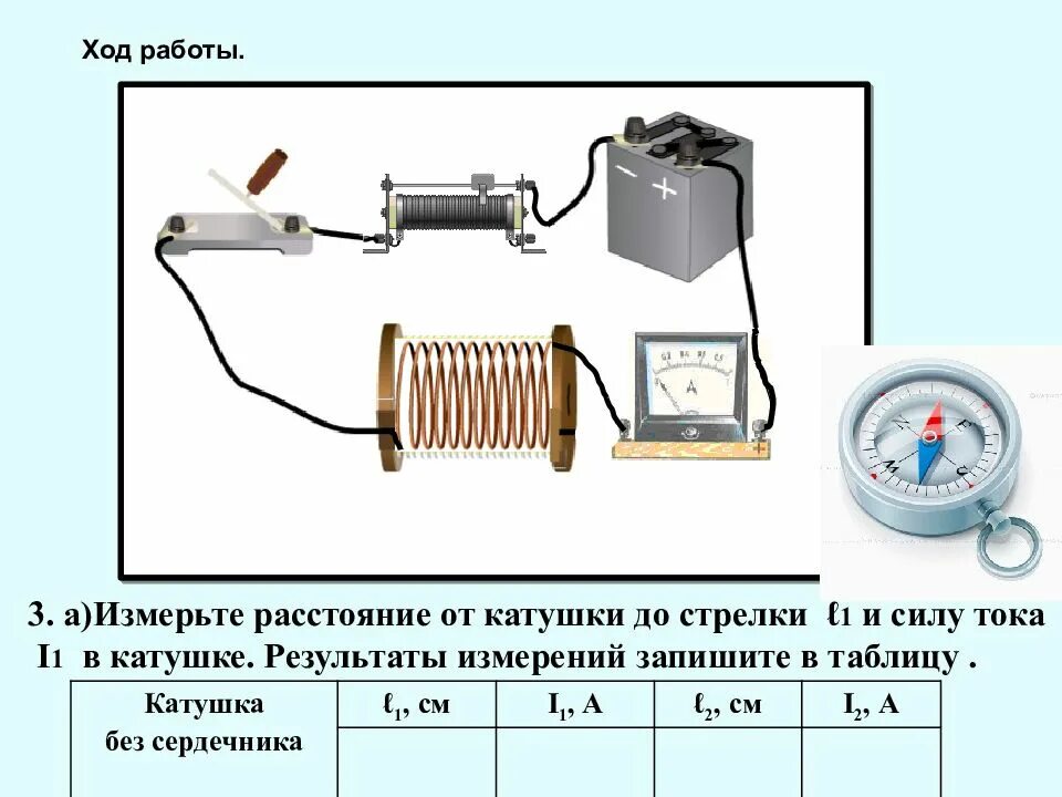 Лабораторная работа по физике 8 магнитное поле. Сборка электромагнита лабораторная. схема сборка электромагнита и испытания. схема сборки электромагнита физика 8 класс. сборка электромагнита и испытание его действия схема.