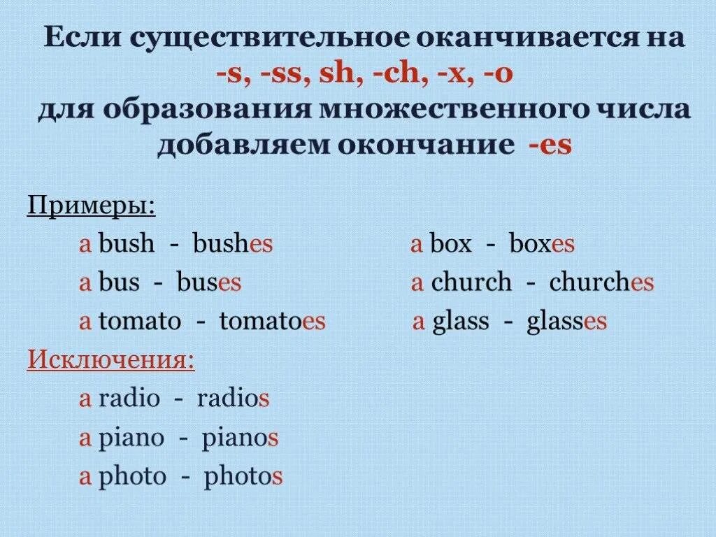 S И es в английском языке у существительных во множественном числе. Окончания существительных во множественном числе в английском языке. Существительные во множественном числе в английском. Английский язык написать существительные во множественном числе. Окончание est