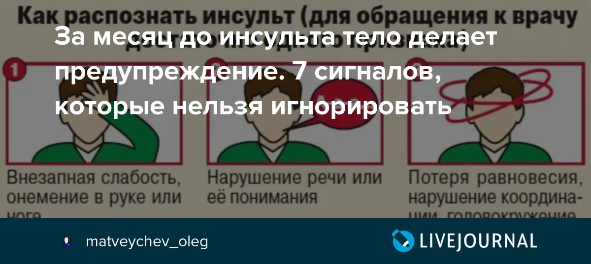 Предупреждающие сигналы организма об инсульте. Тело предупреждает за месяц до инсульта. Организм за месяц предупреждает об инсульте.