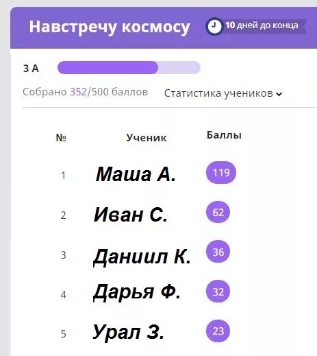 Сколько дней до 26 июля 2024. Учи ру баллы. Учи ру марафон навстречу знаниям. Учи ру космос. Учи ру конец марафона.