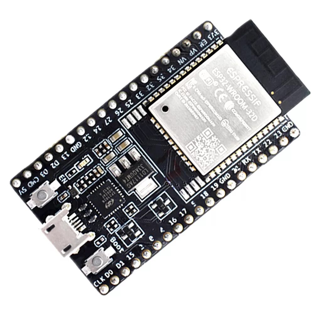 Module 32