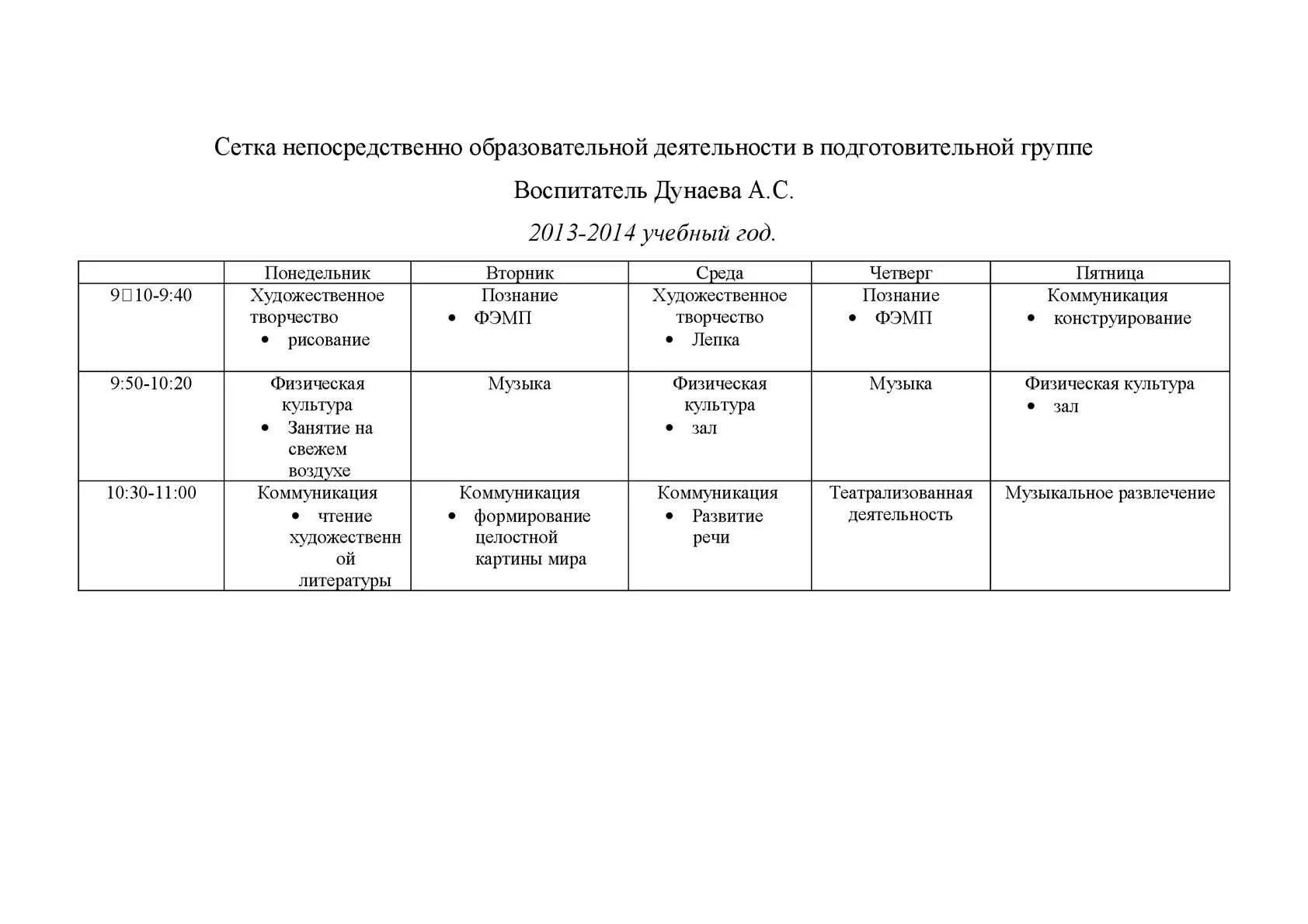 Нод книга подготовительная группа. Сетка НОД В подготовительной группе. Сетка образовательной деятельности. Сетка образовательной деятельности в старшей группе. Сетка непосредственно образовательной деятельности в старшей группе.