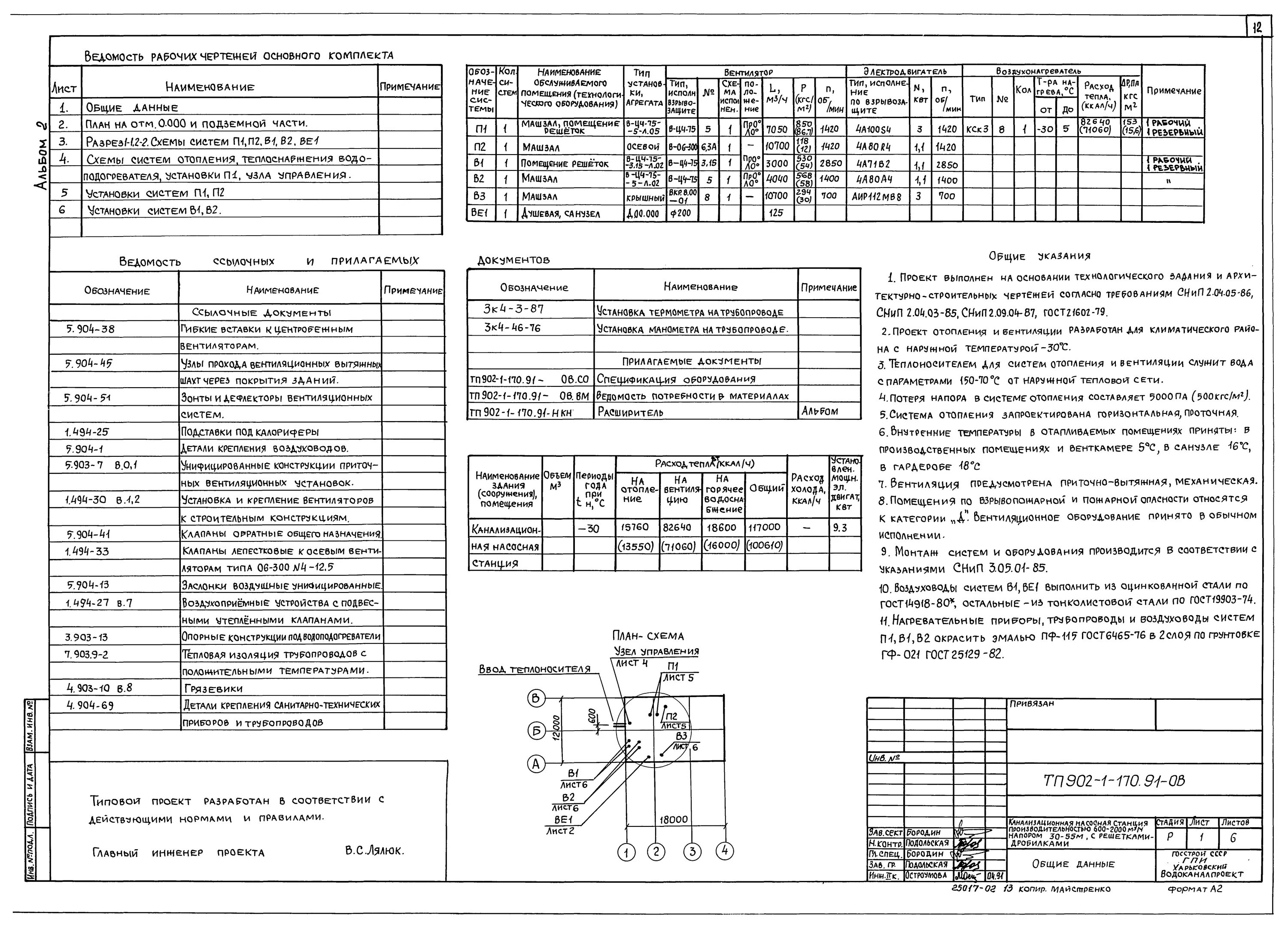 Общие данные образец. Лист общих данных вентиляция. Общие данные комплекта АС теплотрассы. Лист Общие данные РД. Общие данные лист проекта.