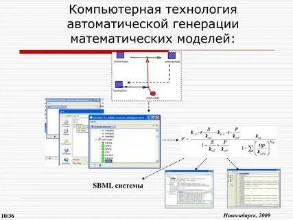 Недостаток систем автоматической генерации текста