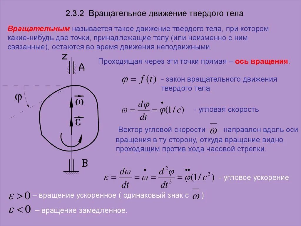 Вращательное движение инструмента