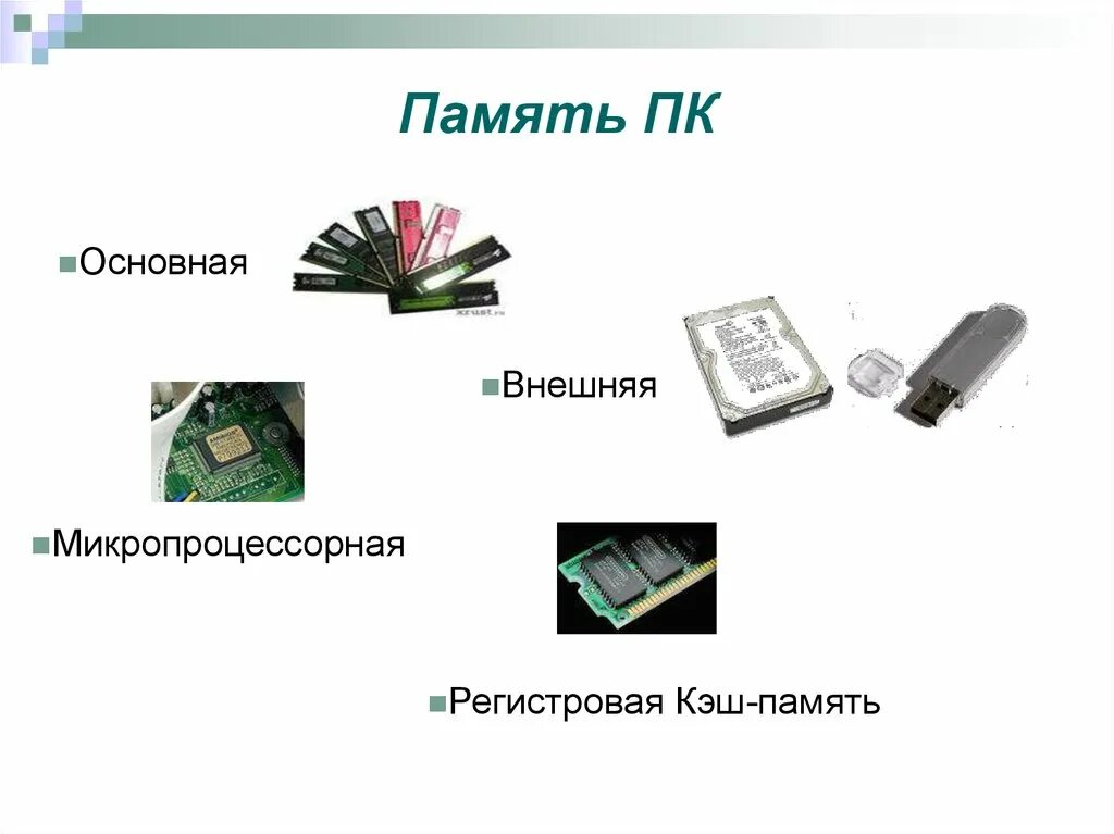 Микропроцессорная память внешняя память. Кэш память это внешняя память. Внешняя память компьютера кэш. Основная память компьютера. Sd как основная память