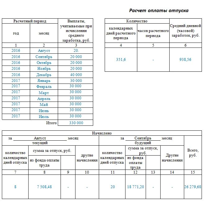 Форма расчета отпуска. Расчет оплаты отпуска форма т-60 пример. Записка-расчет о предоставлении отпуска работнику пример заполнения. Т-60 форма образец заполнения. Форма т-60 записка-расчет о предоставлении отпуска работнику 1с.