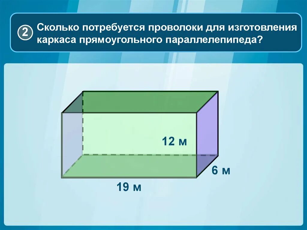 Развертка прямоугольного параллелепипеда 5 класс. Площадь боковой поверхности прямоугольного параллелепипеда. Площадь прямоугольного параллелепипеда. Поверхность прямоугольного параллелепипеда.