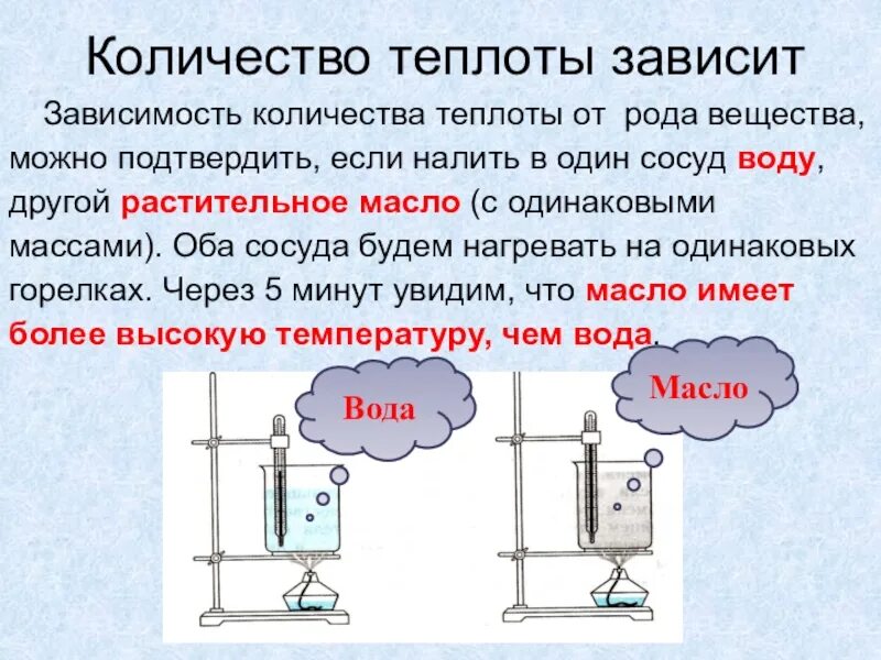 Плотность жидкости количество теплоты. Количество теплоты. Зависимость теплоты от количества. Теплота физика. Количество теплоты в температуру.