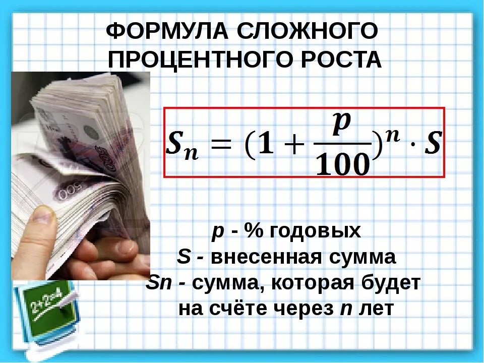 Начисление простых и сложных процентов. Формула простых и сложных процентов. Формула простых и сложных процентов по вкладам. Формула простых процентов. Формула сложных процентов.