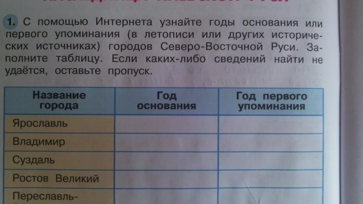 С помощью интернета найдите сведения. Ярославль год основания и год первого упоминания. Год первого упоминания Ярославля в летописи. С помощью интернета узнайте годы основания или 1 упоминания.