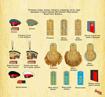 Рассказ офицера