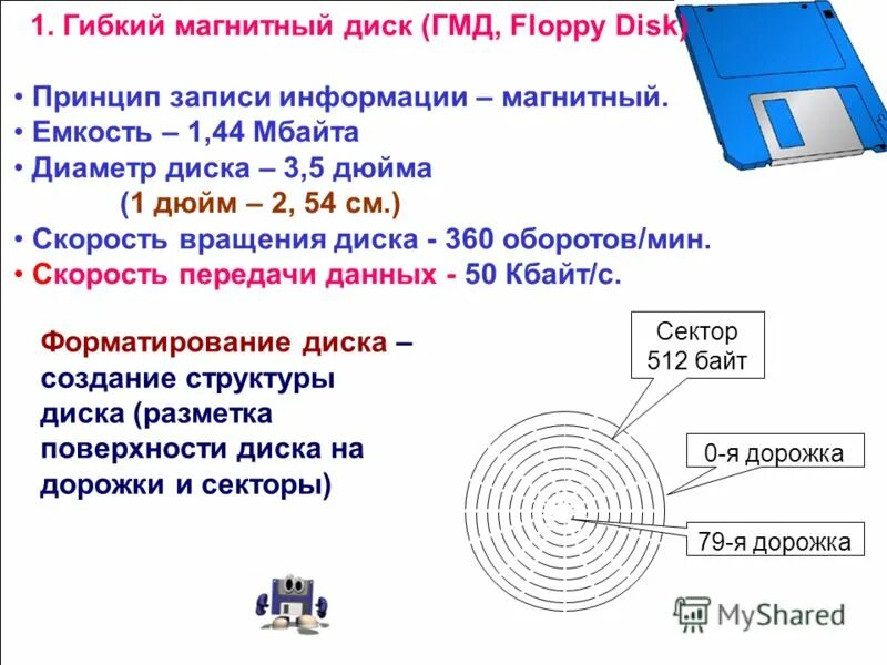 В чем состоит сходство и различие дискеты. Гибкие и жесткие магнитные диски. Магнитный принцип записи информации. Гибкие магнитные диски емкость носителя. Принцип записи на магнитный диск.